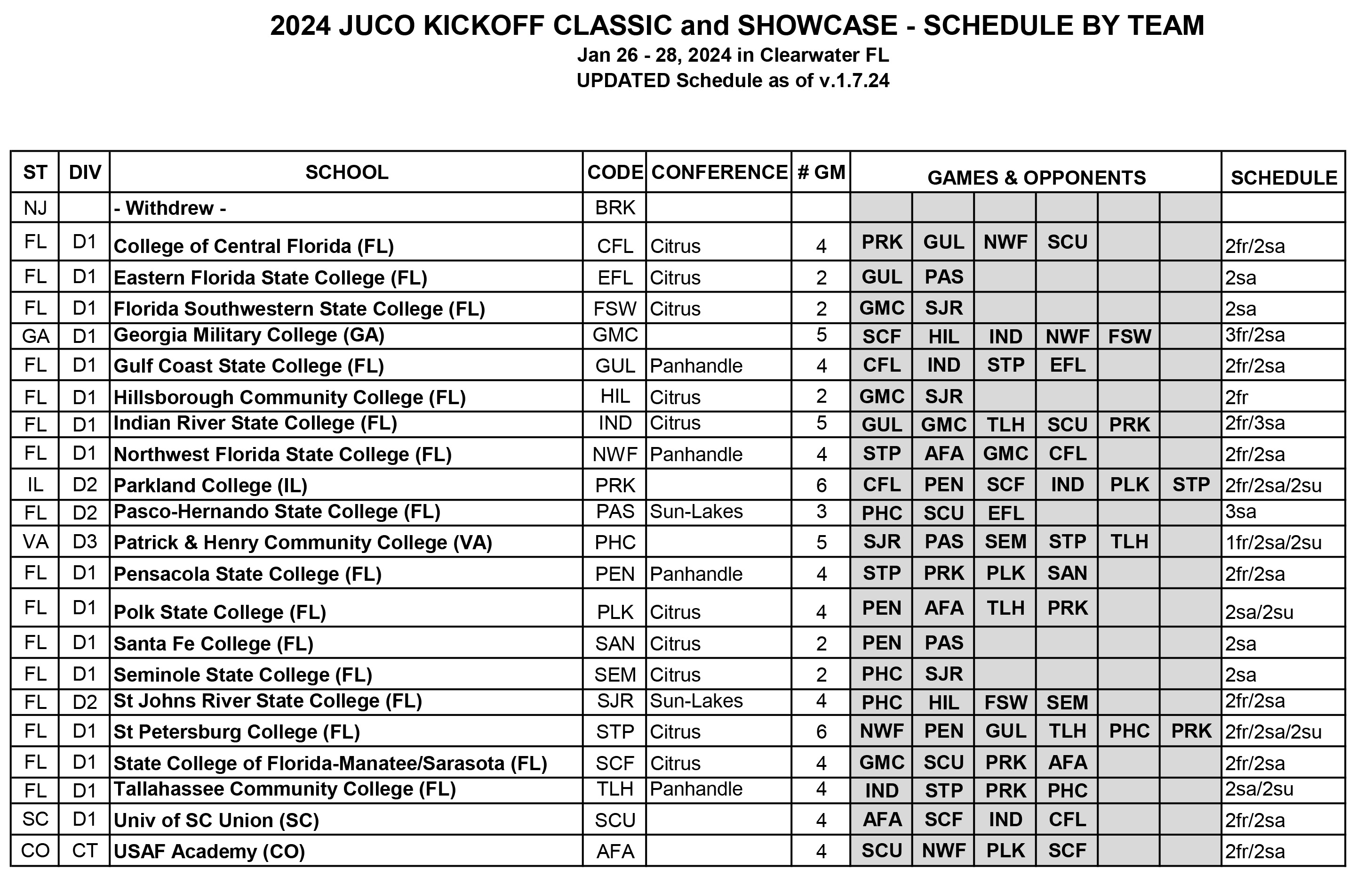 GAME SCHEDULE